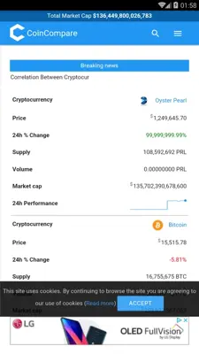 Coin Compare - Cryptocurrency Exchange android App screenshot 0