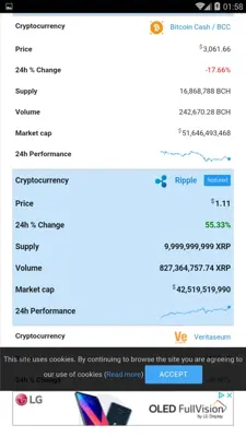 Coin Compare - Cryptocurrency Exchange android App screenshot 2